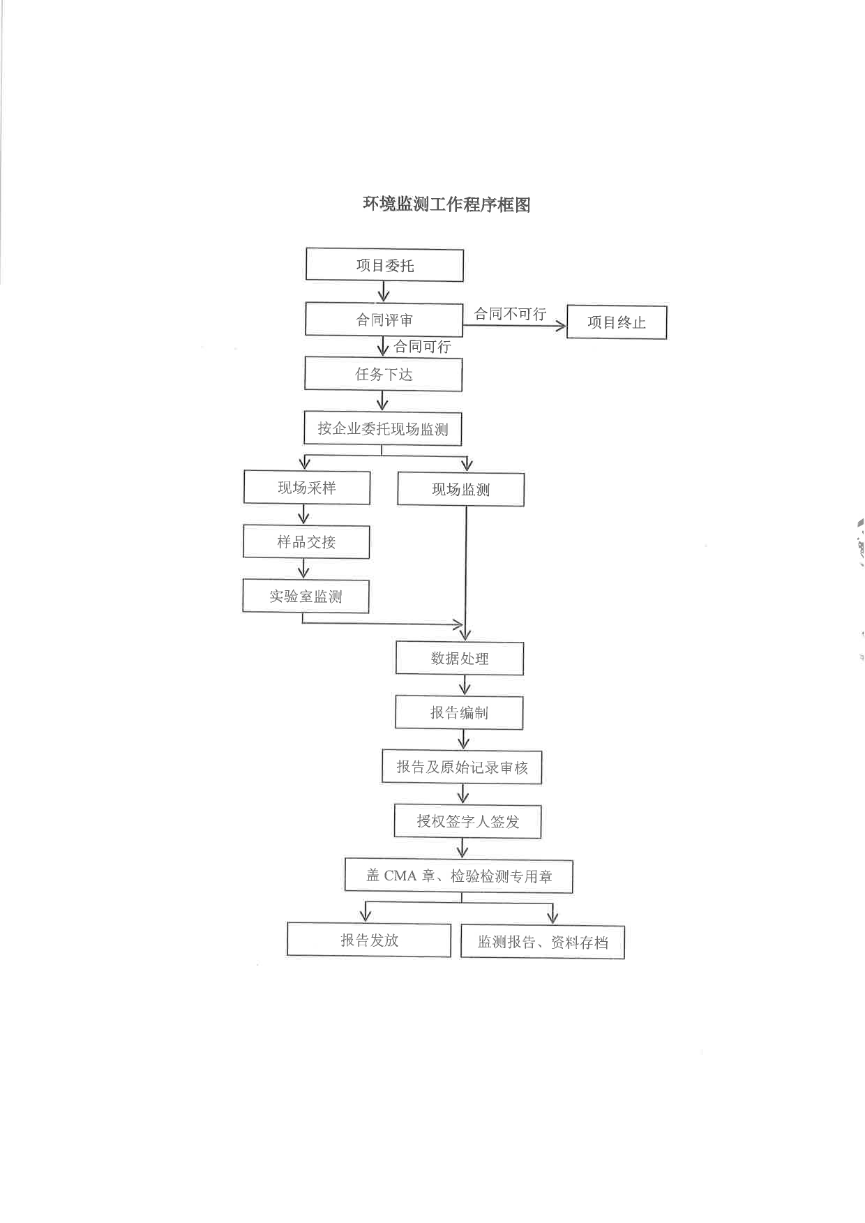 首页- k8凯发集团中国官方网站
