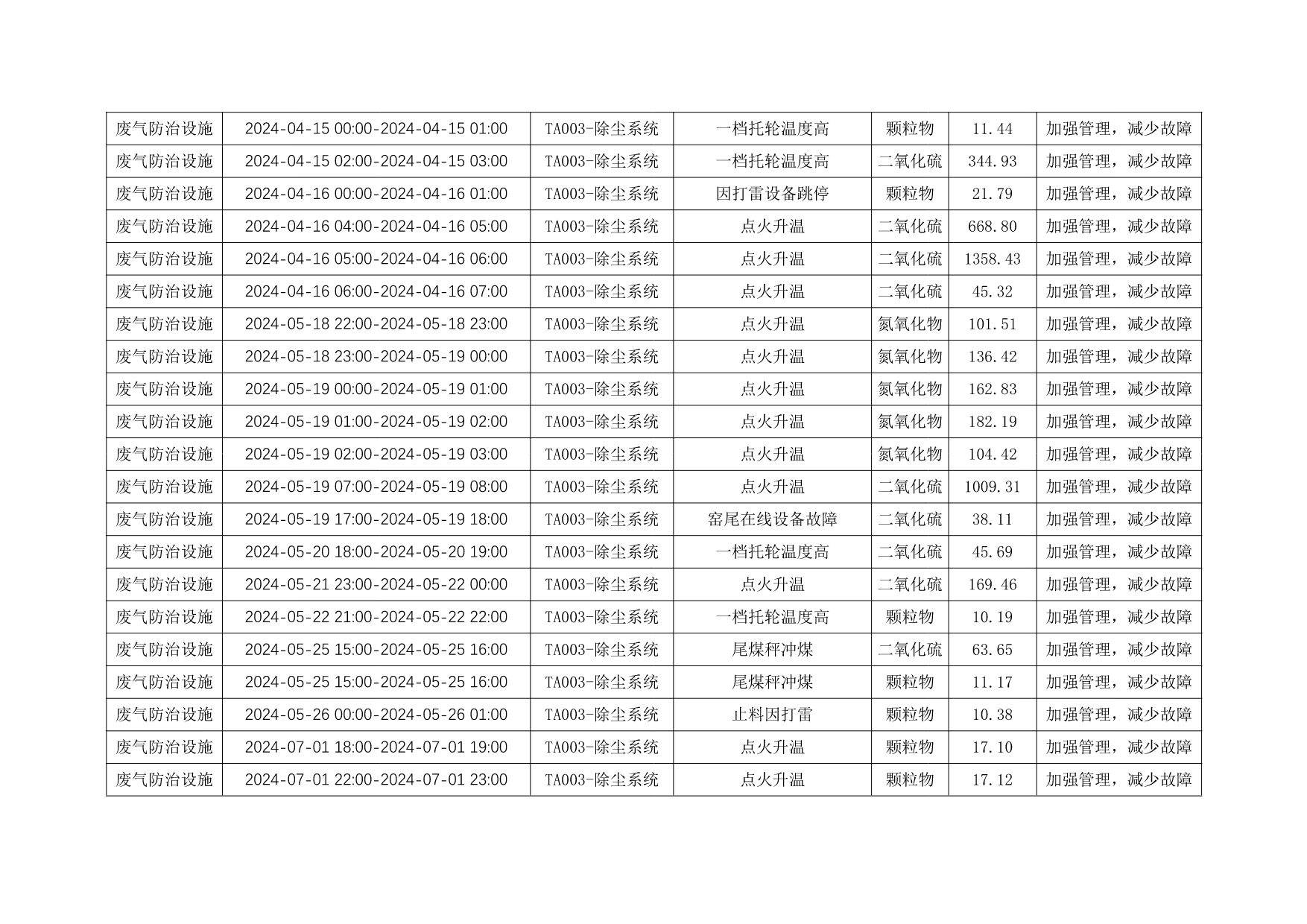首页- k8凯发集团中国官方网站