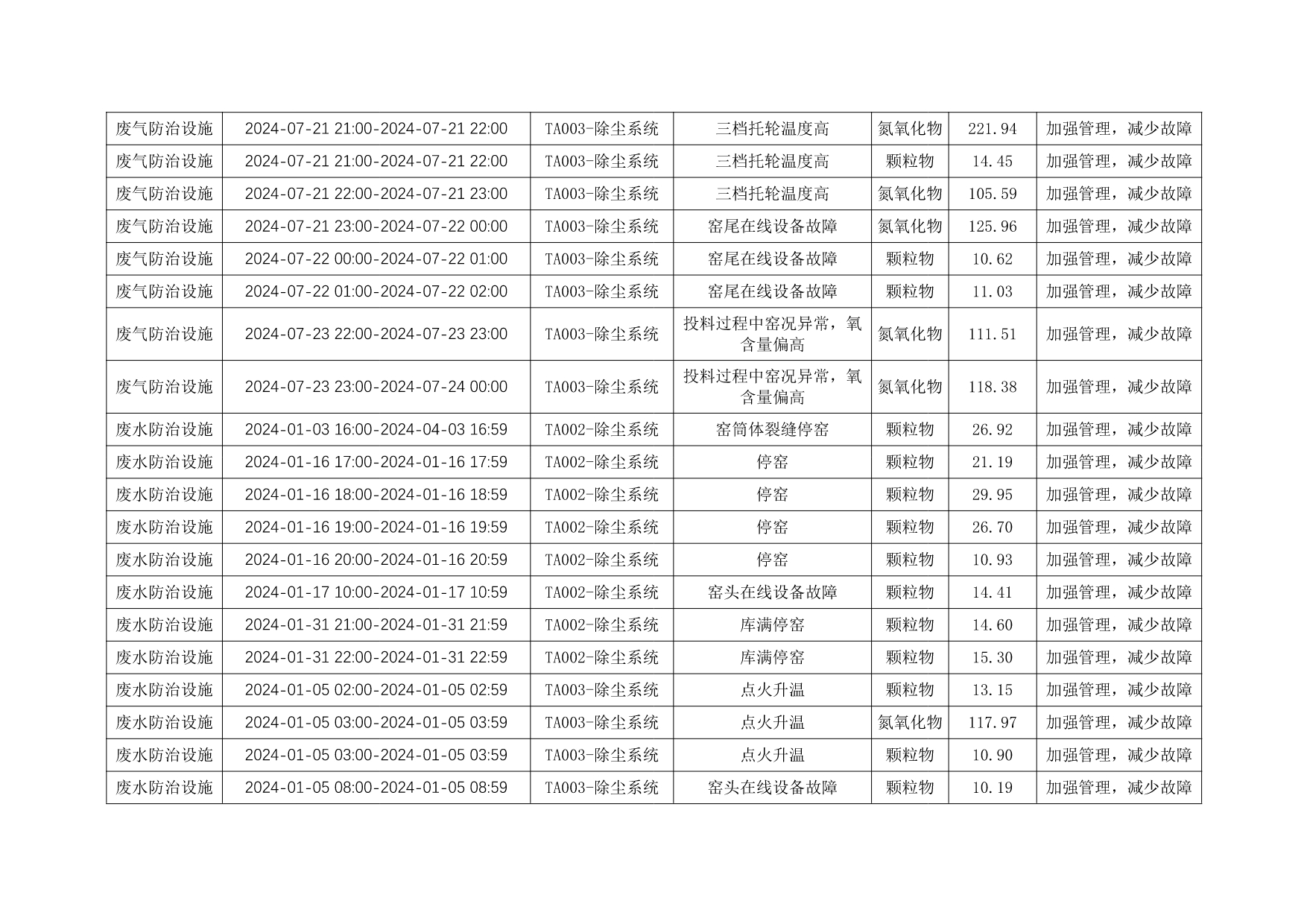 首页- k8凯发集团中国官方网站