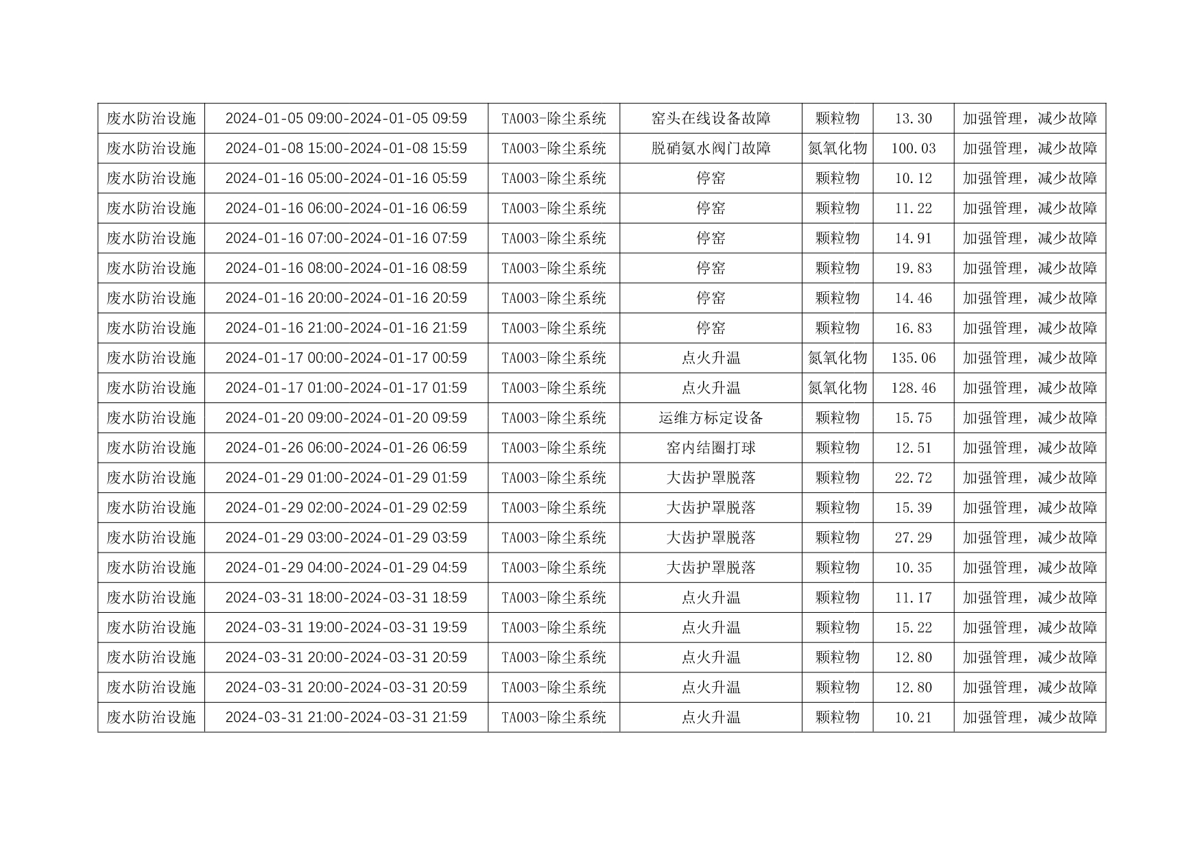 首页- k8凯发集团中国官方网站