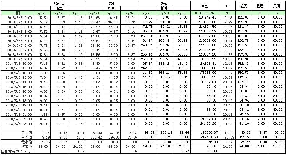 首页- k8凯发集团中国官方网站