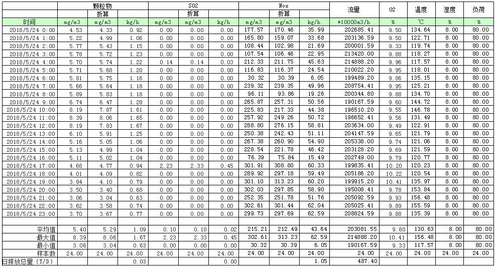 首页- k8凯发集团中国官方网站