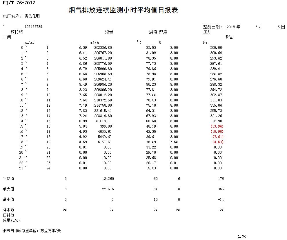 首页- k8凯发集团中国官方网站