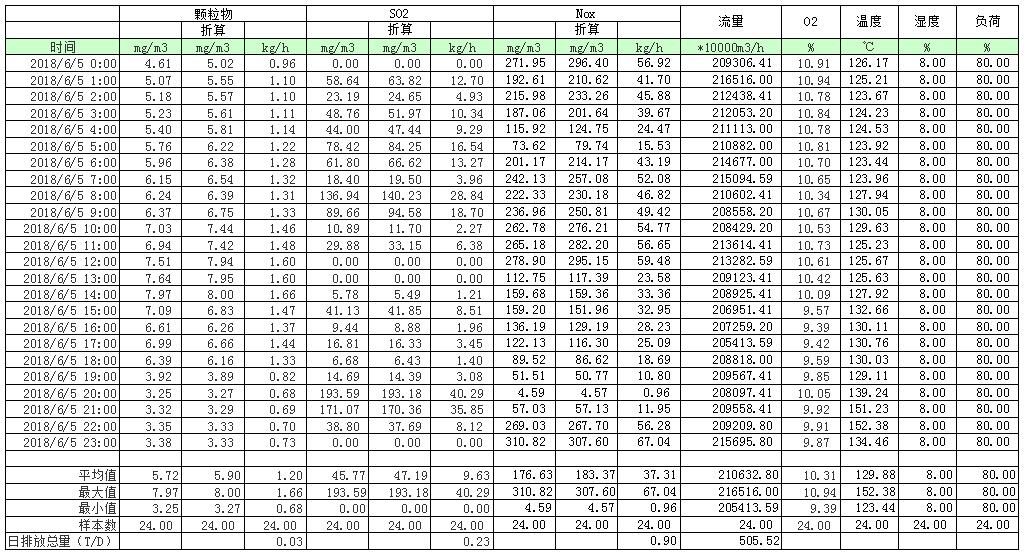 首页- k8凯发集团中国官方网站