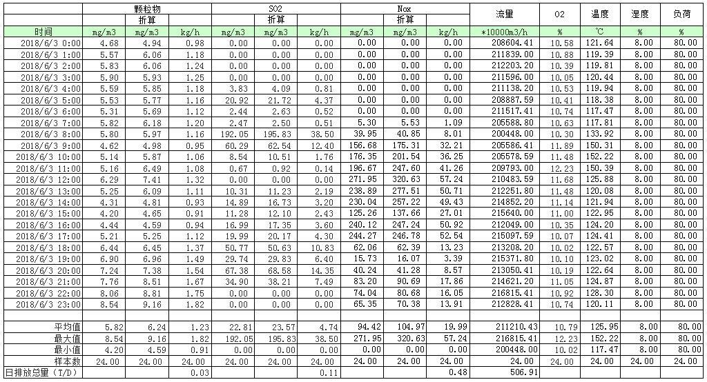 首页- k8凯发集团中国官方网站
