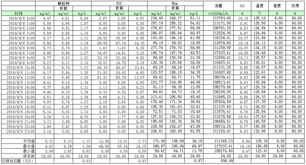 首页- k8凯发集团中国官方网站