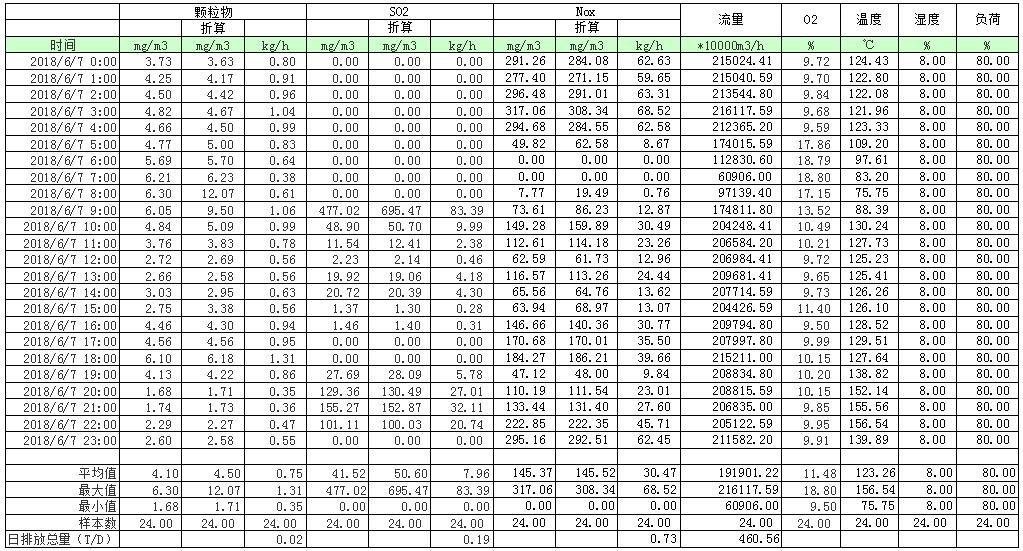 首页- k8凯发集团中国官方网站
