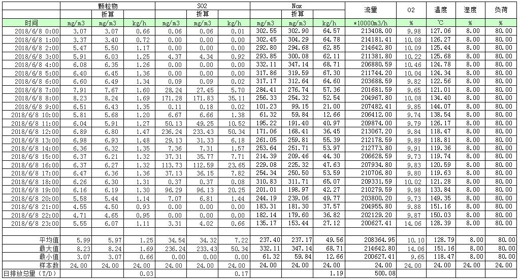 首页- k8凯发集团中国官方网站