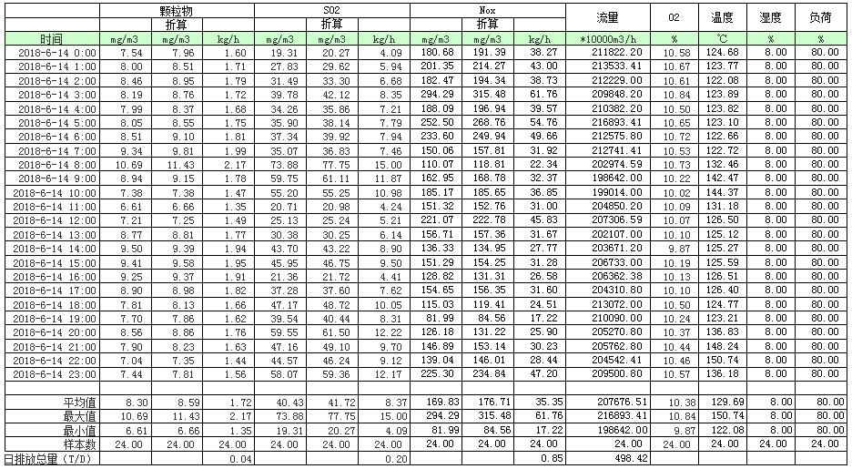 首页- k8凯发集团中国官方网站