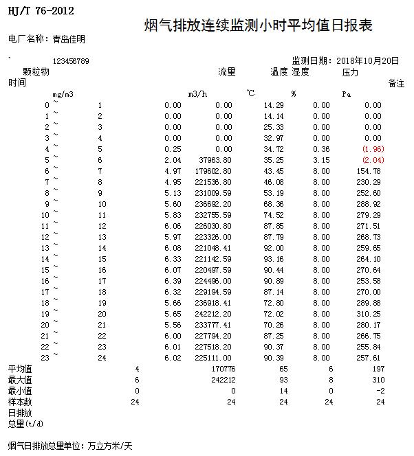 首页- k8凯发集团中国官方网站