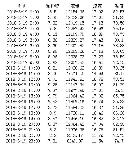 首页- k8凯发集团中国官方网站