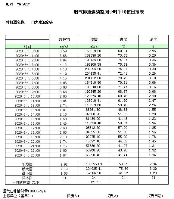 首页- k8凯发集团中国官方网站
