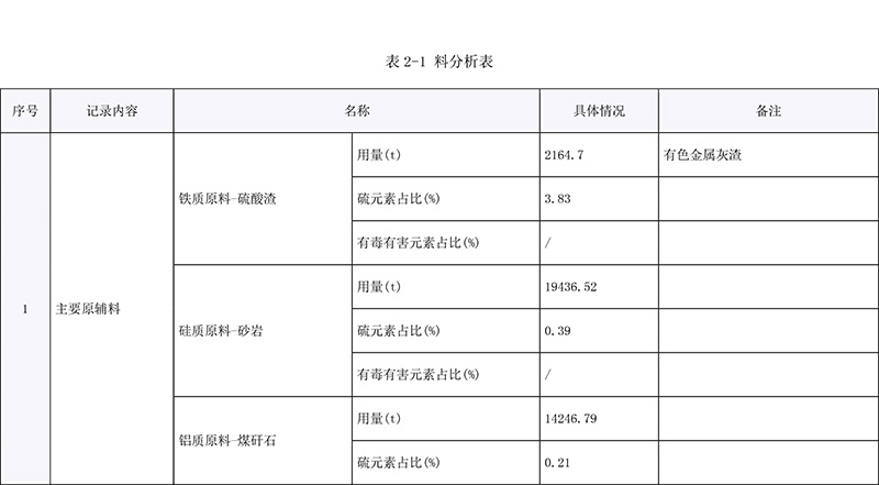 首页- k8凯发集团中国官方网站