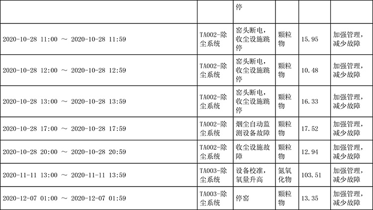 首页- k8凯发集团中国官方网站