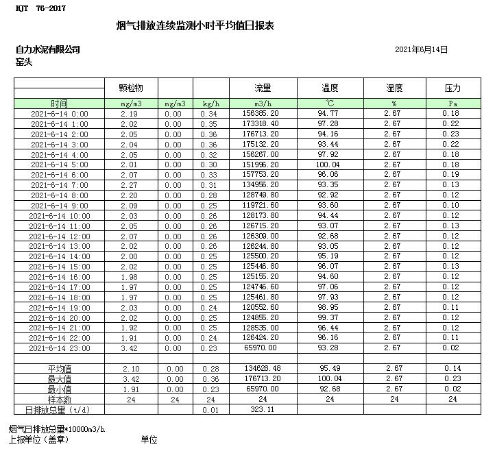 首页- k8凯发集团中国官方网站