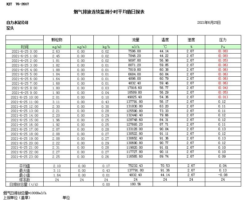 首页- k8凯发集团中国官方网站