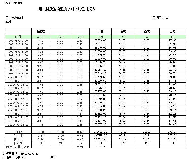 首页- k8凯发集团中国官方网站