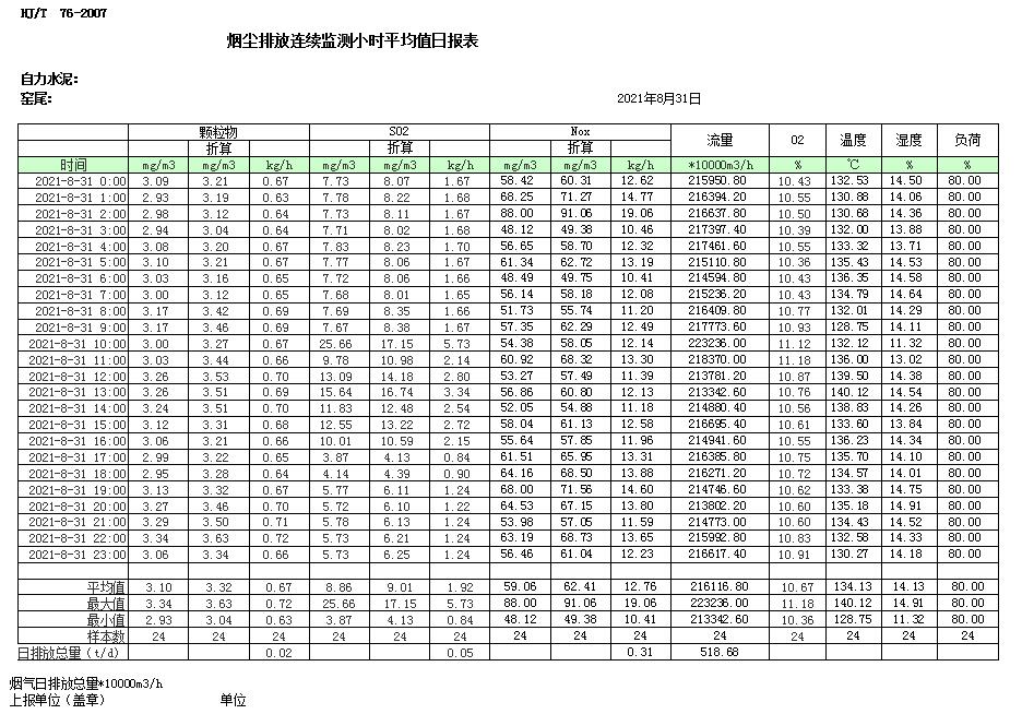 首页- k8凯发集团中国官方网站