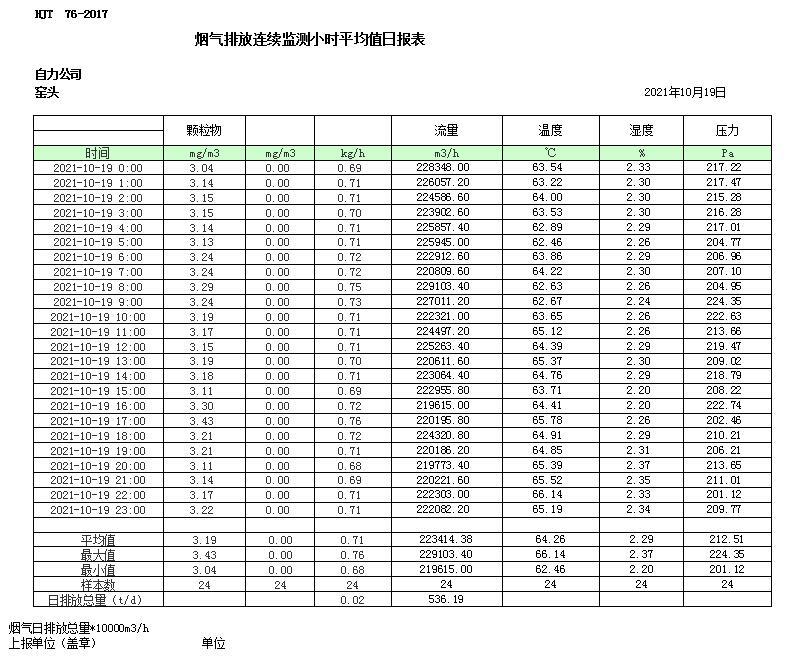 首页- k8凯发集团中国官方网站