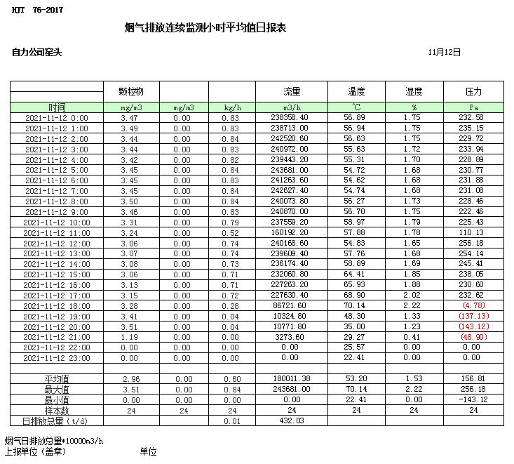 首页- k8凯发集团中国官方网站