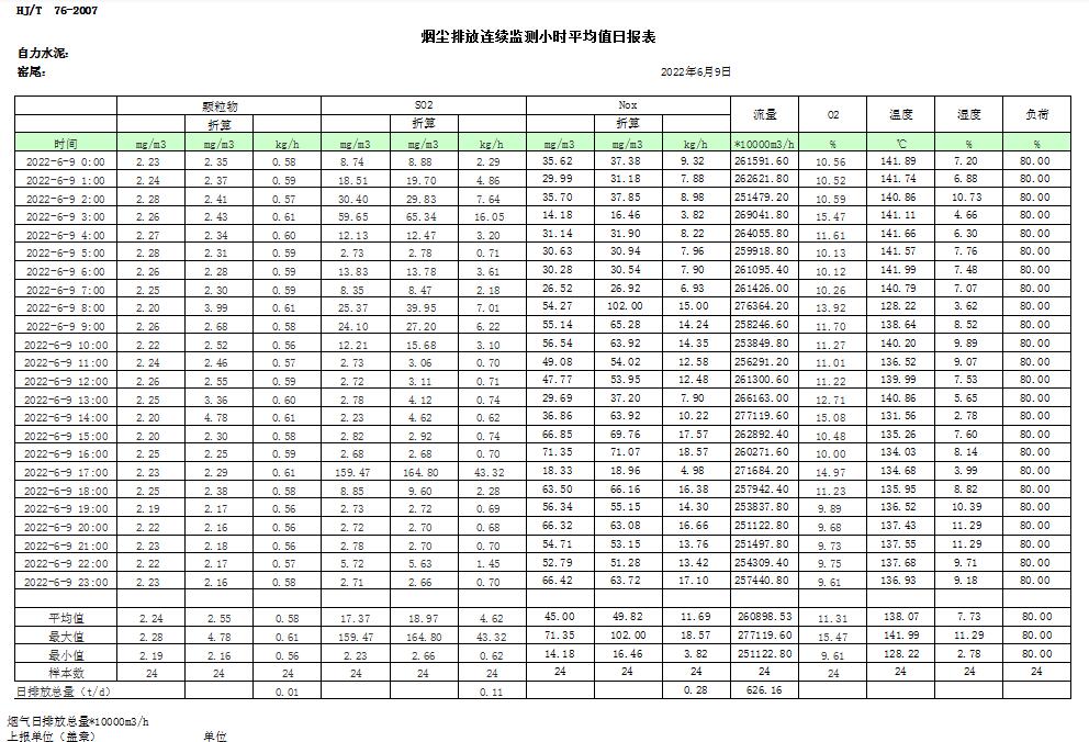 首页- k8凯发集团中国官方网站