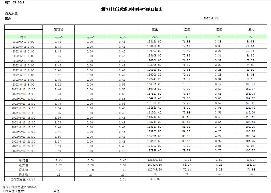 首页- k8凯发集团中国官方网站