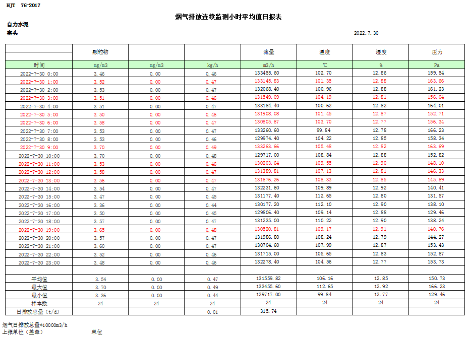 首页- k8凯发集团中国官方网站