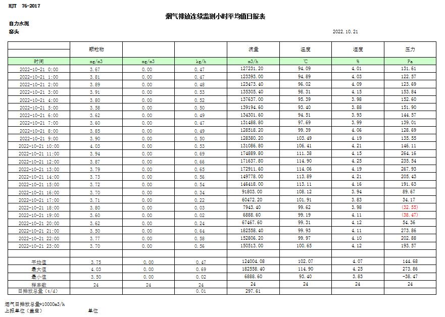 首页- k8凯发集团中国官方网站