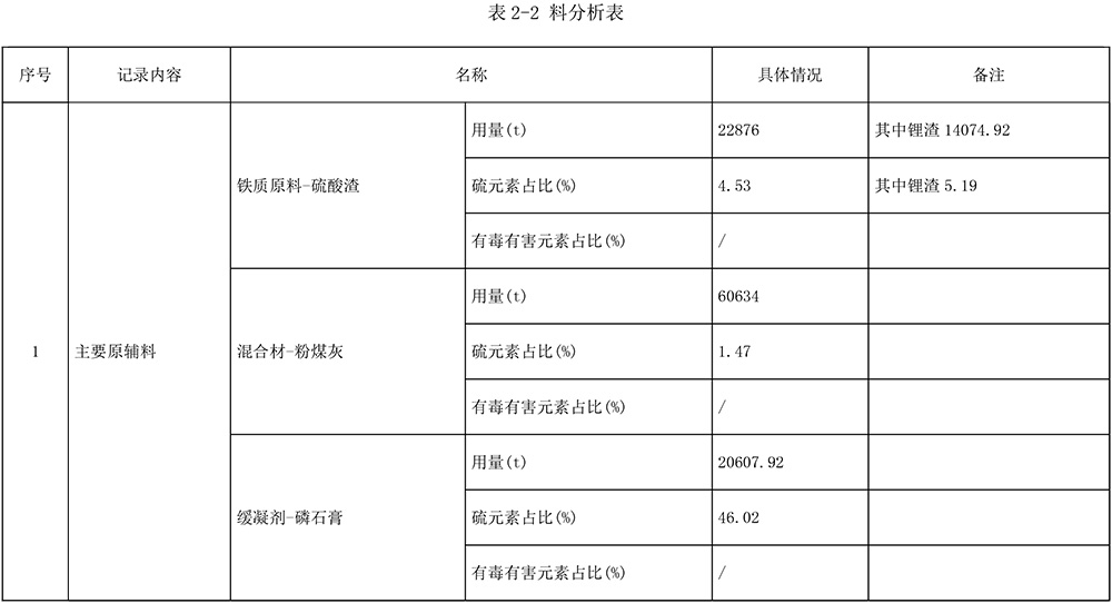 首页- k8凯发集团中国官方网站