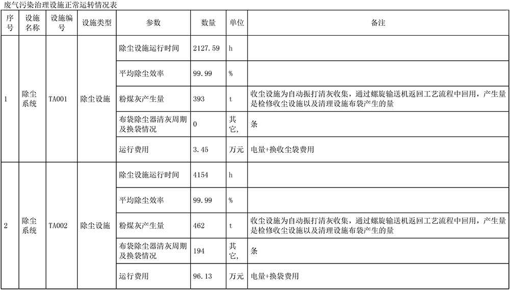 首页- k8凯发集团中国官方网站