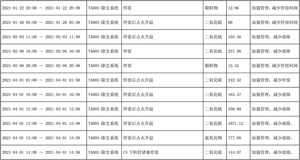 首页- k8凯发集团中国官方网站