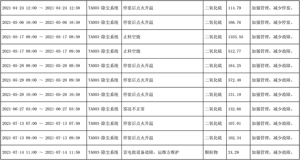 首页- k8凯发集团中国官方网站