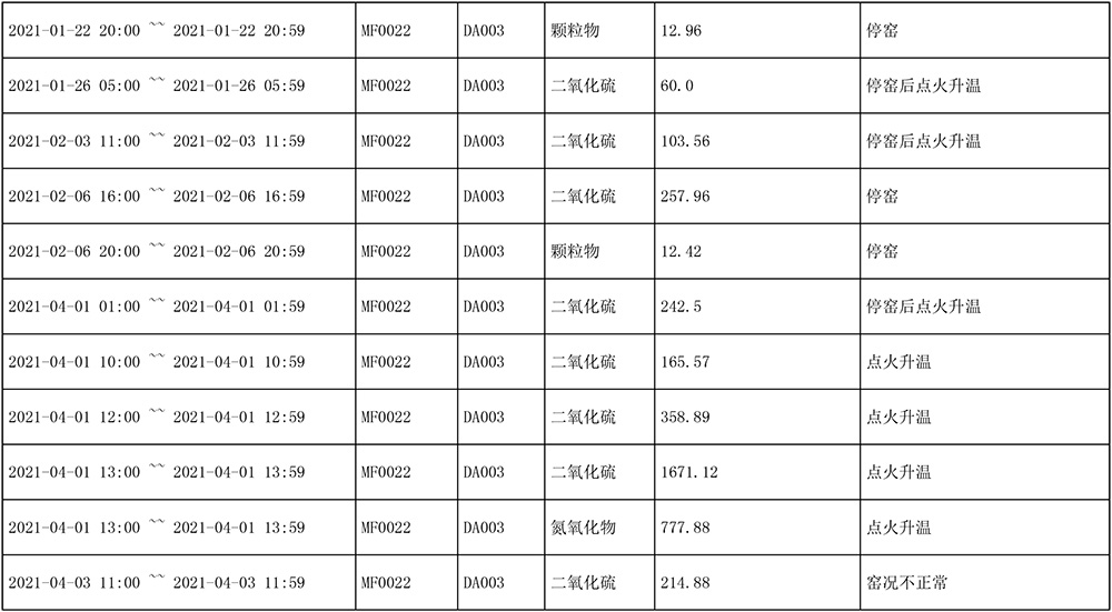 首页- k8凯发集团中国官方网站