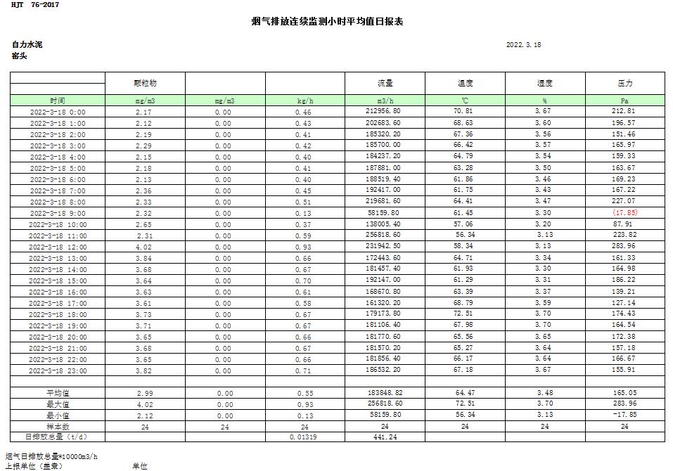 首页- k8凯发集团中国官方网站