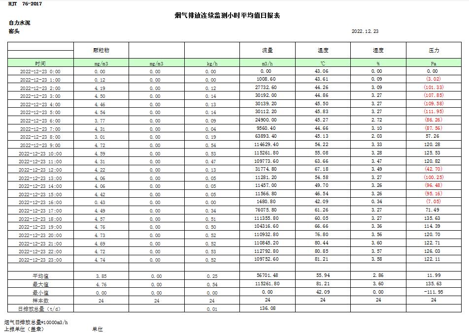 首页- k8凯发集团中国官方网站