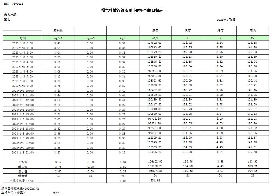 首页- k8凯发集团中国官方网站