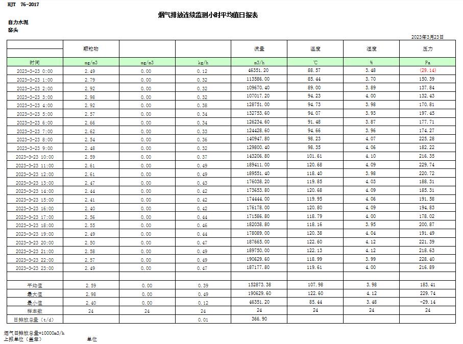 首页- k8凯发集团中国官方网站