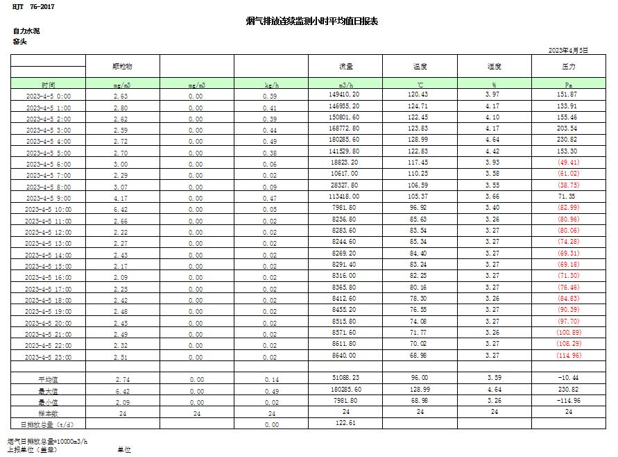 首页- k8凯发集团中国官方网站