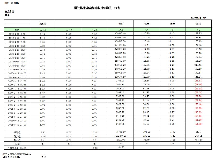 首页- k8凯发集团中国官方网站