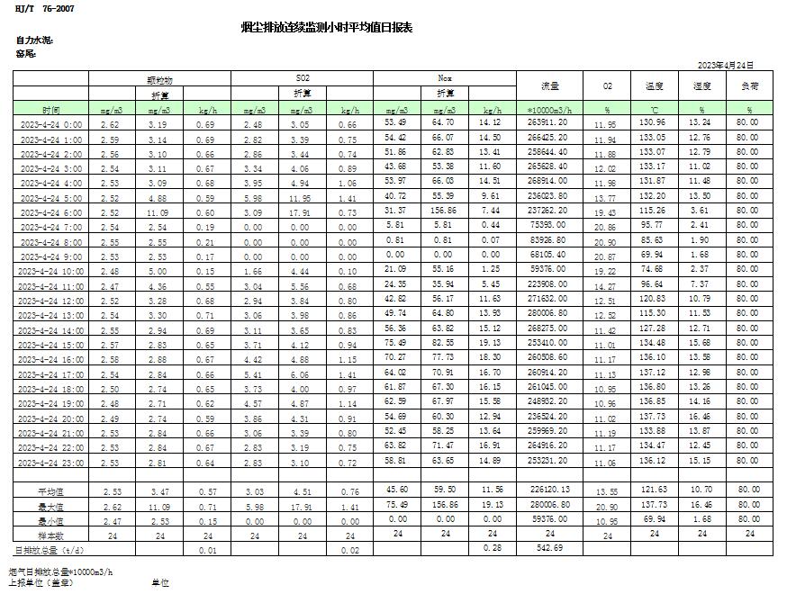 首页- k8凯发集团中国官方网站