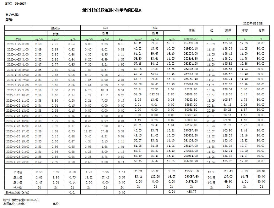 首页- k8凯发集团中国官方网站