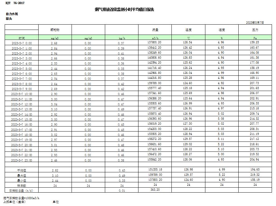 首页- k8凯发集团中国官方网站