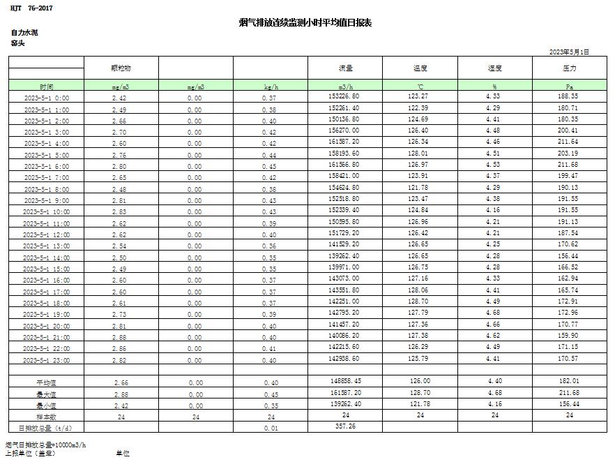 首页- k8凯发集团中国官方网站