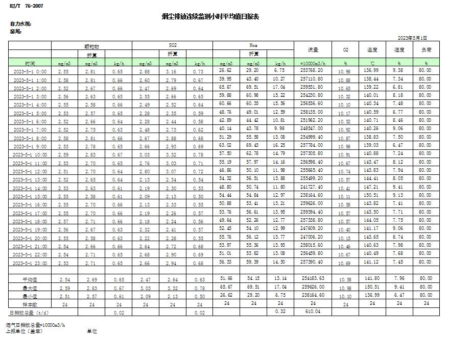 首页- k8凯发集团中国官方网站