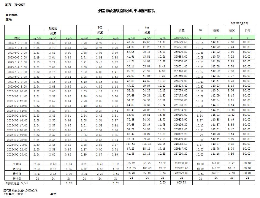首页- k8凯发集团中国官方网站