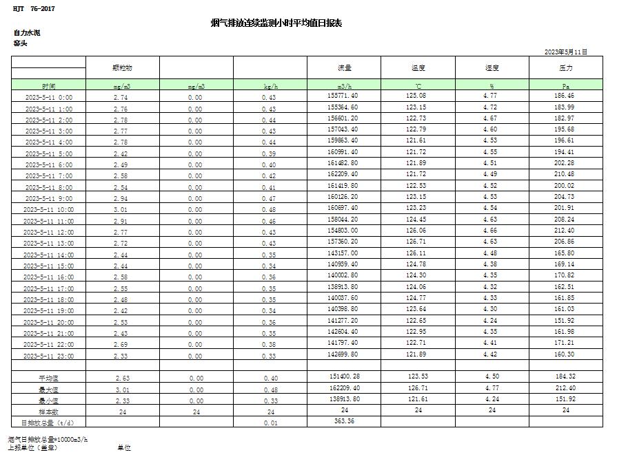 首页- k8凯发集团中国官方网站