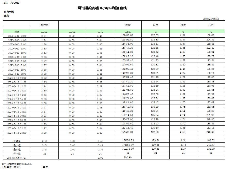 首页- k8凯发集团中国官方网站