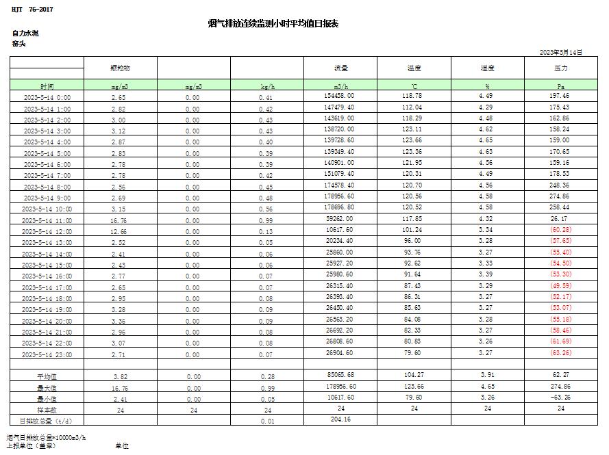 首页- k8凯发集团中国官方网站