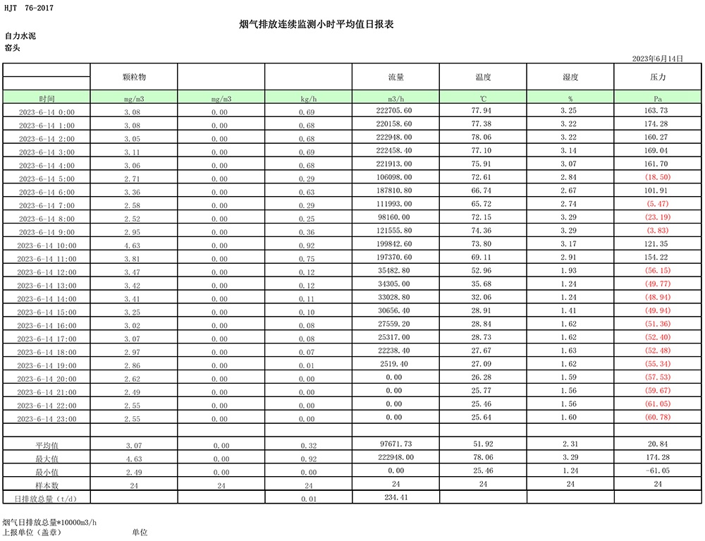 首页- k8凯发集团中国官方网站