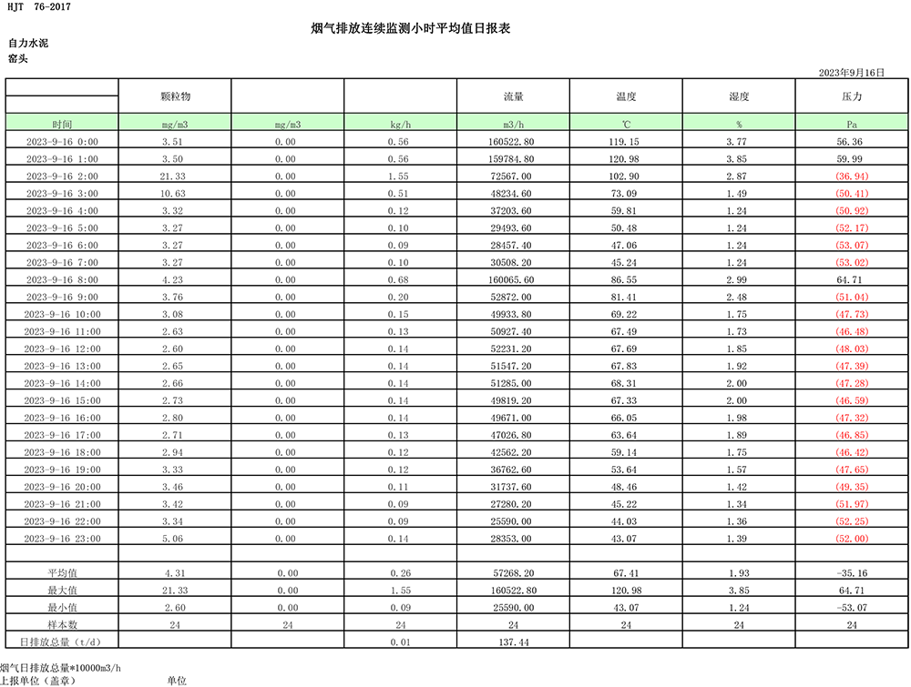 首页- k8凯发集团中国官方网站